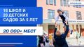 ����� 40 ��������������� ���������� ��������� � ������������ �� ��������� 5 ���