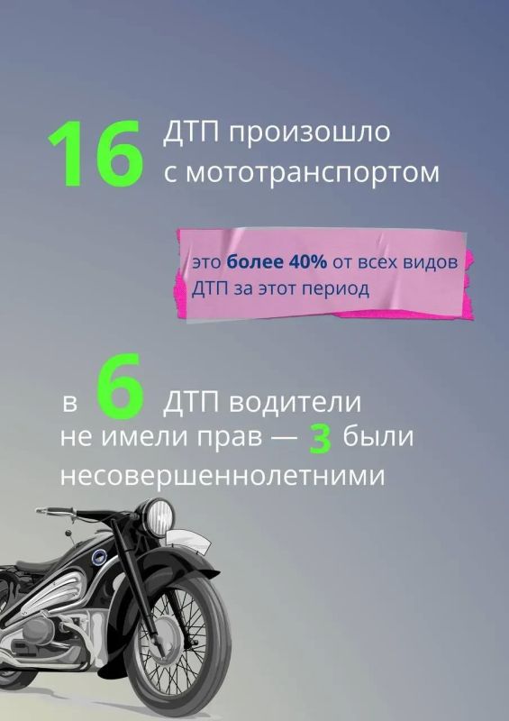 В минувшие выходные на дорогах Подмосковья выросло число ДТП с мотоциклами, питбайками и квадроциклами В минувшие выходные на дорогах Подмосковья выросло число ДТП с мотоциклами, питбайками и квадроциклами