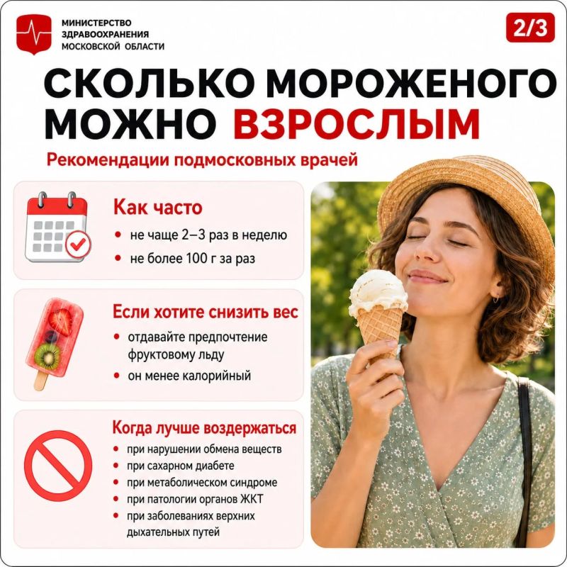Пломбир, фруктовый лёд или сорбет? Пломбир, фруктовый лёд или сорбет?
