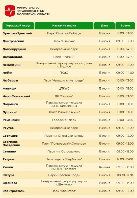 Акция «Проверь здоровье в парке» пройдет в 21 парке Подмосковья в эти выходные Акция «Проверь здоровье в парке» пройдет в 21 парке Подмосковья в эти выходные