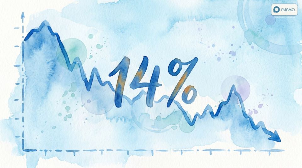 ЦБ готовится снизить ключевую ставку: станет ли 14% новой нормой для экономики?
