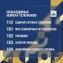 Номера, способные спасти жизнь
