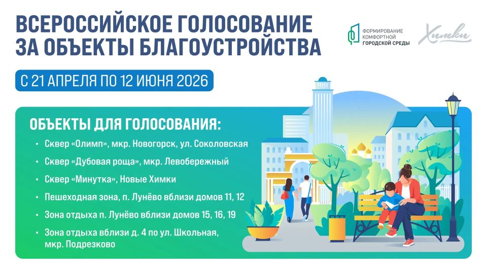 В Химках завершается голосование за объекты благоустройства