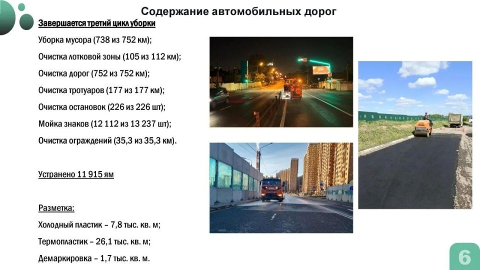 Андрей Иванов: Провёл совещание с профильными службами по ремонту и содержанию дорог в округе Андрей Иванов: Провёл совещание с профильными службами по ремонту и содержанию дорог в округе