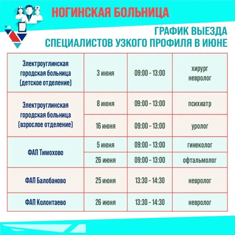 График выезда специалистов узкого профиля Ногинской больницы в июне