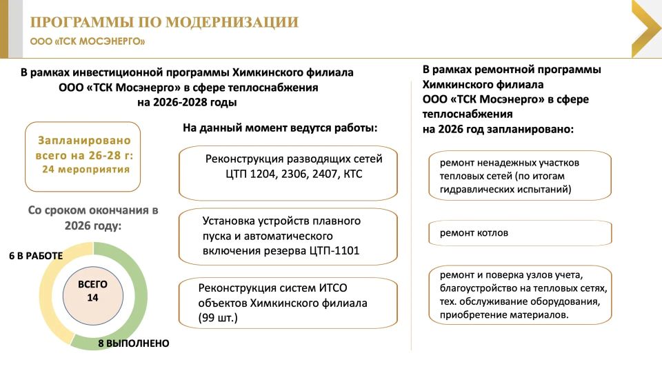 Подготовка к зиме и обновление коммунальной инфраструктуры — на особом контроле Подготовка к зиме и обновление коммунальной инфраструктуры — на особом контроле