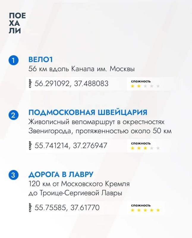 В Подмосковье велосипедный сезон в самом разгаре В Подмосковье велосипедный сезон в самом разгаре