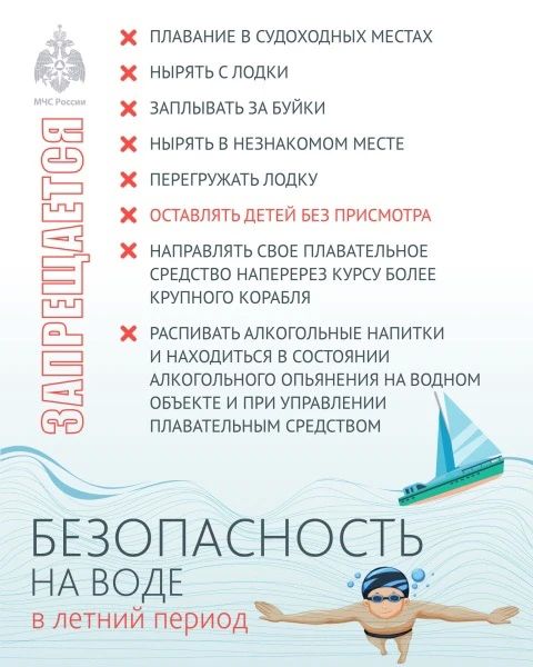 Купайтесь только в предназначенных для этих целей водоёмах и на оборудованных пляжах