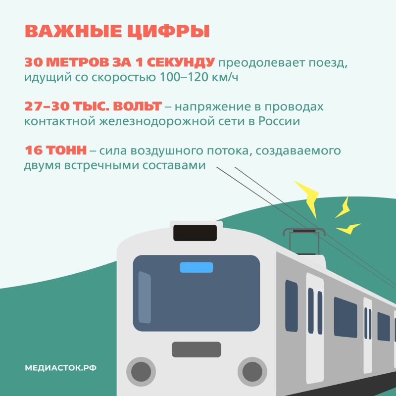 Зацепинг – это не «круто» и не «весело», это смертельно опасно! Зацепинг – это не «круто» и не «весело», это смертельно опасно!