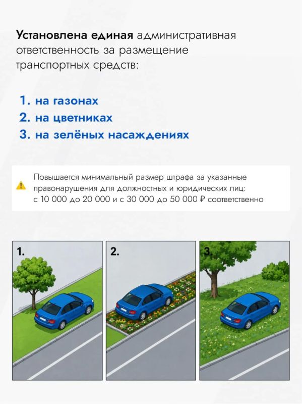 В Подмосковье уточнили ответственность за парковку на газонах и у контейнерных площадок В Подмосковье уточнили ответственность за парковку на газонах и у контейнерных площадок