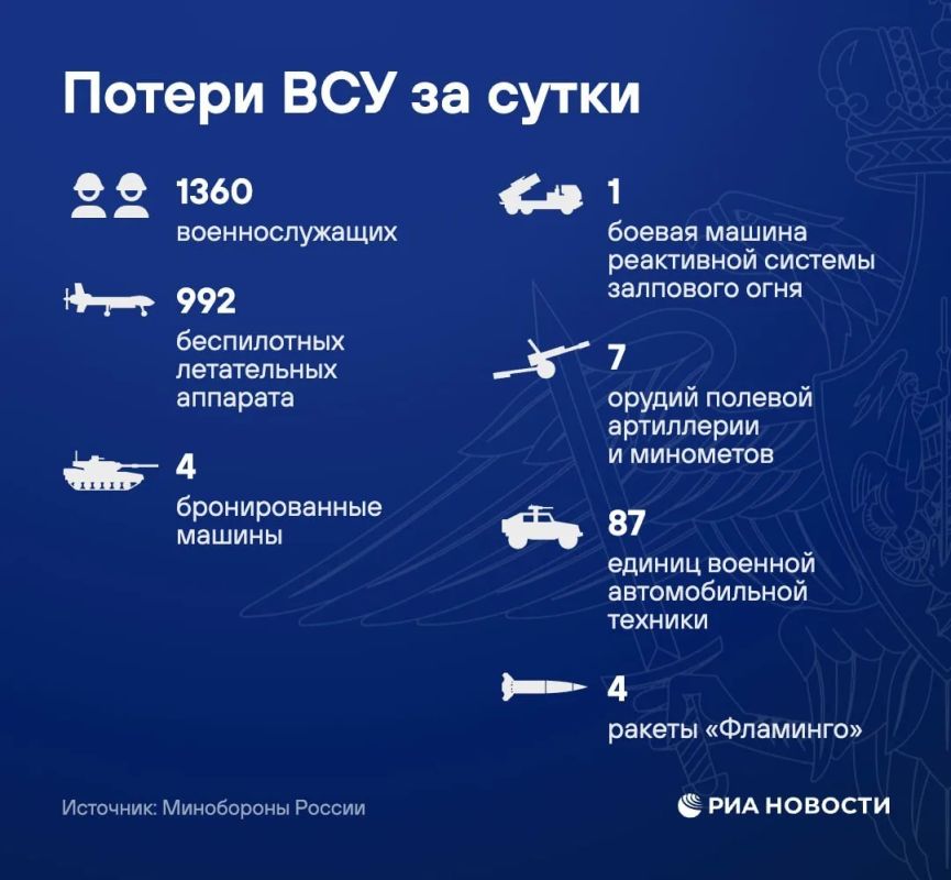 992 дрона, четыре крылатые ракеты большой дальности и 10 авиабомб сбила ПВО России за сутки, сообщило Минобороны