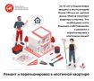 Ремонт и перепланировка в ипотечной квартире — что необходимо знать будущим собственникам?