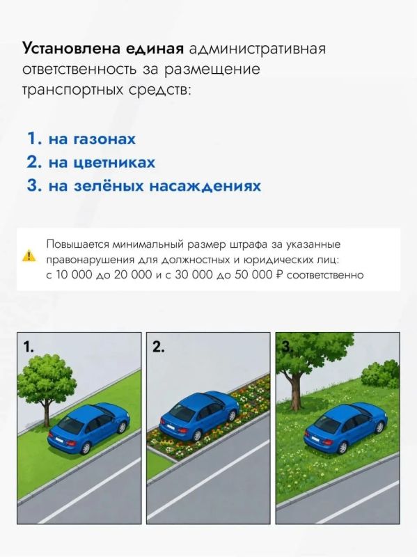 Мособлдума приняла закон, уточняющий ответственность за парковку на газонах и у контейнерных площадок Мособлдума приняла закон, уточняющий ответственность за парковку на газонах и у контейнерных площадок