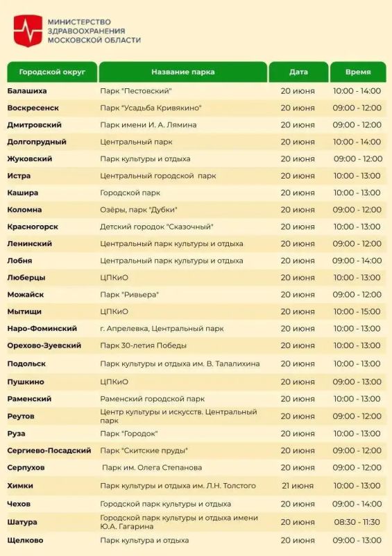 На проверку здоровья в парках становись! На проверку здоровья в парках становись!