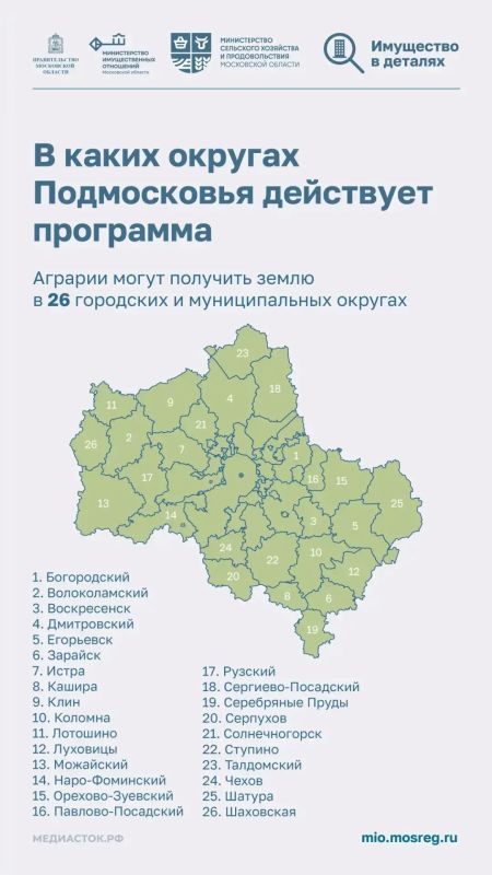 В Подмосковье действует программа «Подмосковные 10 гектаров», которая открывает новые возможности для развития агробизнеса В Подмосковье действует программа «Подмосковные 10 гектаров», которая открывает новые возможности для развития агробизнеса
