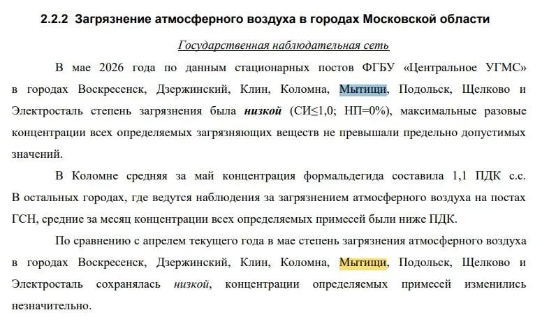 Доброе утро, друзья!. Продолжаю рассказывать о состоянии атмосферного воздуха на территории городского округа Мытищи Доброе утро, друзья!. Продолжаю рассказывать о состоянии атмосферного воздуха на территории городского округа Мытищи