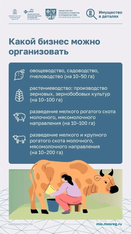 В Подмосковье действует программа «Подмосковные 10 гектаров», которая открывает новые возможности для развития агробизнеса В Подмосковье действует программа «Подмосковные 10 гектаров», которая открывает новые возможности для развития агробизнеса