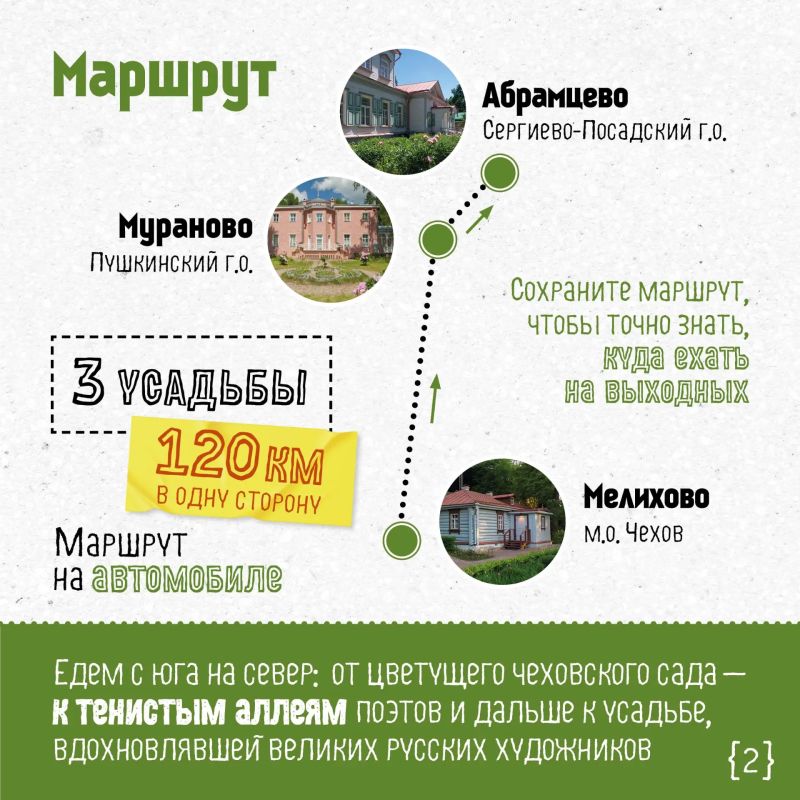 Сады русских усадеб: пионы Чехова, липовые аллеи поэтов и парки, вдохновлявшие художников Сады русских усадеб: пионы Чехова, липовые аллеи поэтов и парки, вдохновлявшие художников