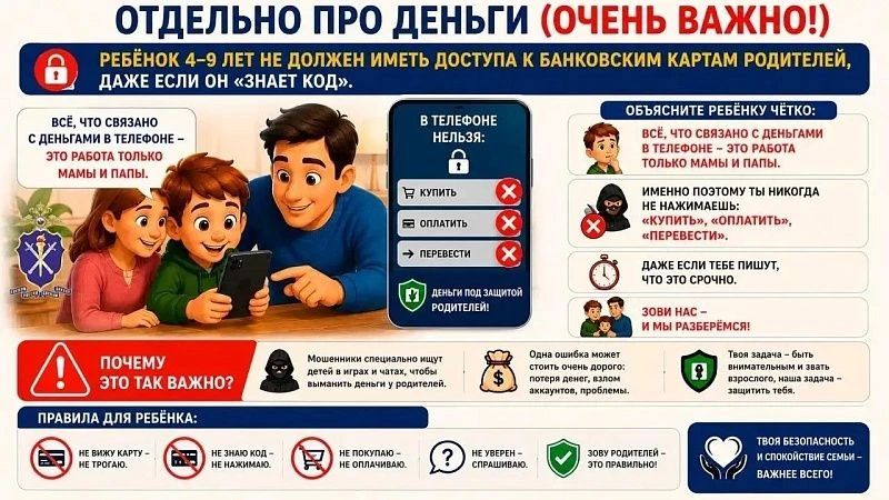 Цифровая безопасность детей Цифровая безопасность детей