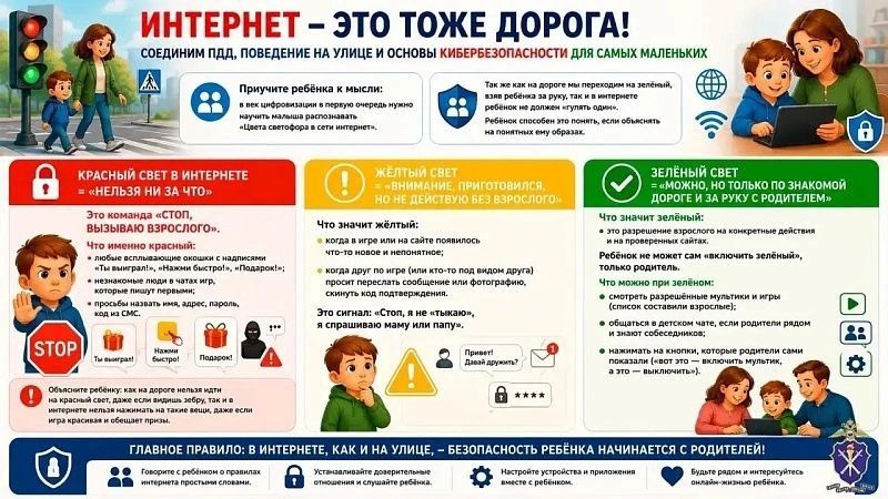 Цифровая безопасность детей Цифровая безопасность детей
