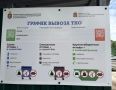 В деревне Турицино установили новую контейнерную площадку