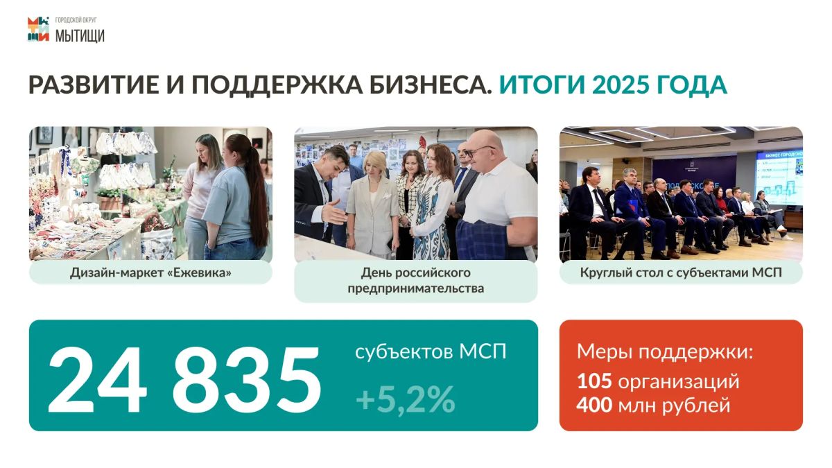 Юлия Купецкая: Экономика – фундамент стабильного развития нашего муниципалитета Юлия Купецкая: Экономика – фундамент стабильного развития нашего муниципалитета