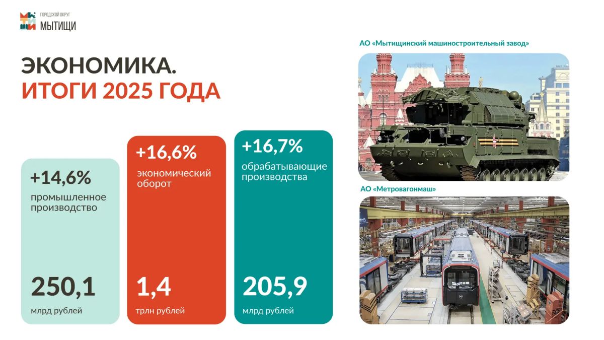 Юлия Купецкая: Экономика – фундамент стабильного развития нашего муниципалитета Юлия Купецкая: Экономика – фундамент стабильного развития нашего муниципалитета