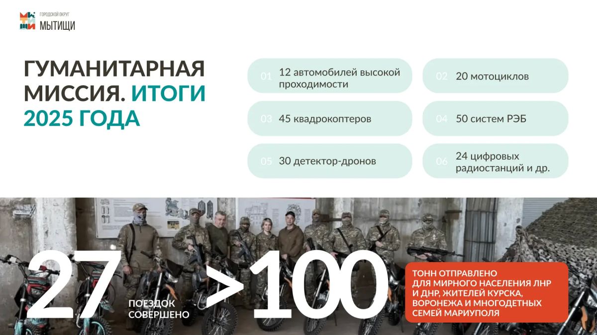 Юлия Купецкая: Приоритетным направлением нашей работы остается поддержка участников спецоперации и забота об их близких Юлия Купецкая: Приоритетным направлением нашей работы остается поддержка участников спецоперации и забота об их близких