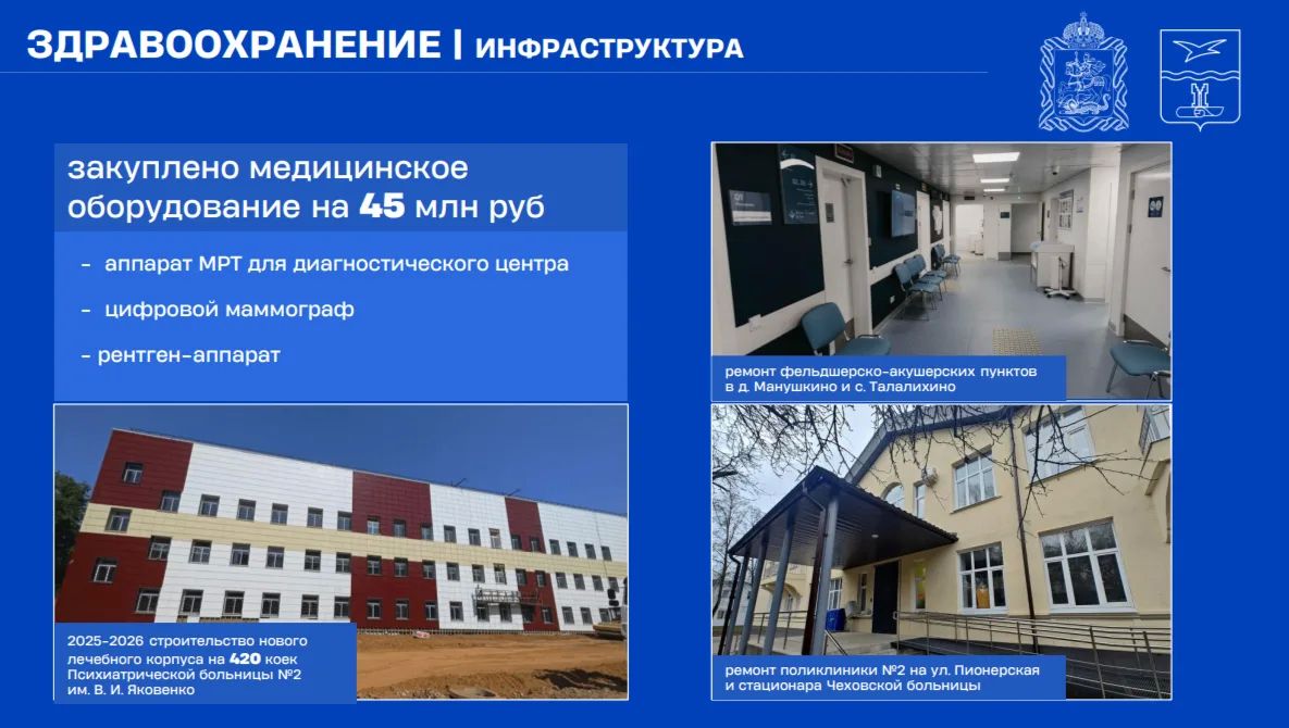 Михаил Собакин: Здравоохранение является одним из ключевых направлений, обозначенных нашим Губернатором Михаил Собакин: Здравоохранение является одним из ключевых направлений, обозначенных нашим Губернатором