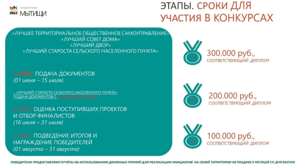 Юлия Купецкая: Ежегодные конкурсы по поддержке общественных инициатив жителей – ключевая тема оперативного совещания Юлия Купецкая: Ежегодные конкурсы по поддержке общественных инициатив жителей – ключевая тема оперативного совещания