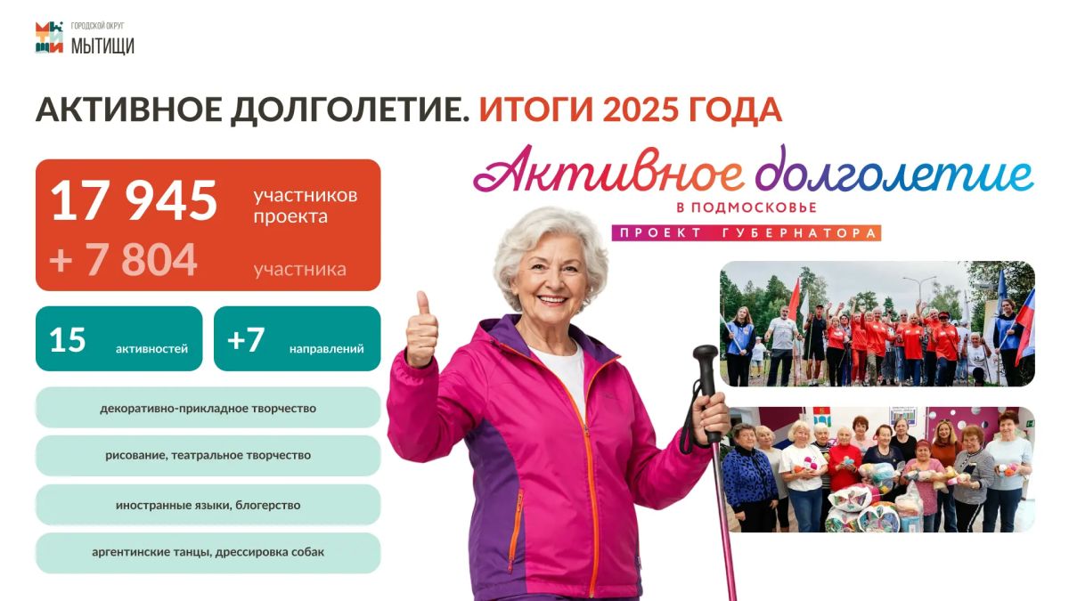 Юлия Купецкая: Не отстают от молодежи жители серебряного возраста
