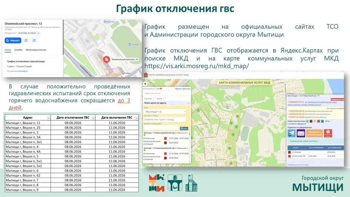 Юлия Купецкая: Подготовку объектов ЖКХ к отопительному сезону обсудили на городском совещании Юлия Купецкая: Подготовку объектов ЖКХ к отопительному сезону обсудили на городском совещании
