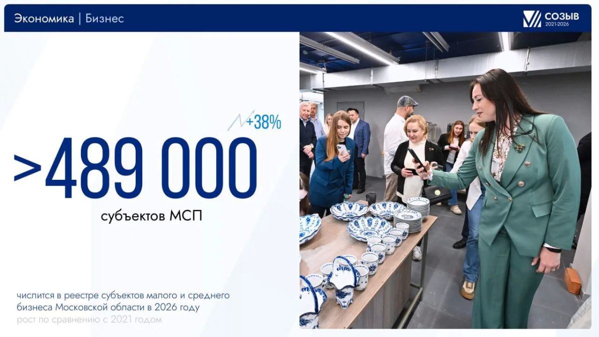 Свыше 1,3 тысячи областных законов и 23 федеральных инициатив: подводим итоги VII созыва Мособлдумы Свыше 1,3 тысячи областных законов и 23 федеральных инициатив: подводим итоги VII созыва Мособлдумы