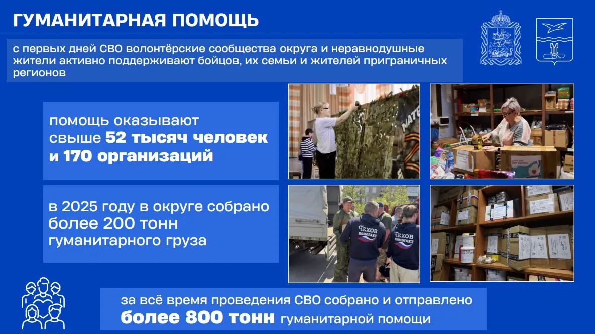 Михаил Собакин: В муниципальном округе Чехов выстроена комплексная система поддержки участников специальной военной операции и их близких Михаил Собакин: В муниципальном округе Чехов выстроена комплексная система поддержки участников специальной военной операции и их близких