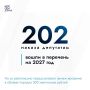 Мособлдума в ходе 140-го заседания приняла постановление об утверждении перечня наказов депутатам Московской областной Думы на 2027 год