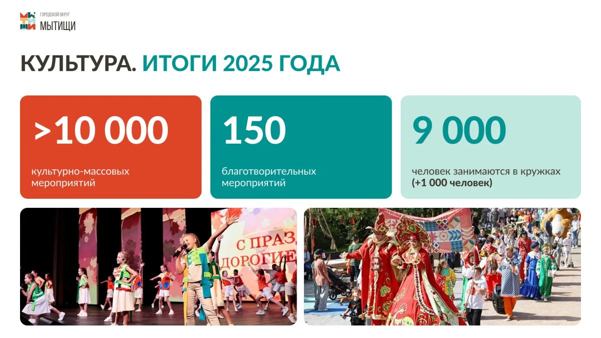 Юлия Купецкая: Значимую часть нашей жизни составляет культура Юлия Купецкая: Значимую часть нашей жизни составляет культура