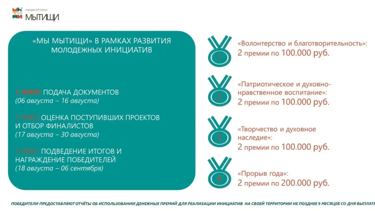 Юлия Купецкая: Ежегодные конкурсы по поддержке общественных инициатив жителей – ключевая тема оперативного совещания Юлия Купецкая: Ежегодные конкурсы по поддержке общественных инициатив жителей – ключевая тема оперативного совещания