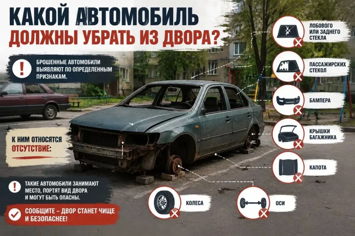 Что делать, если обнаружили брошенный автомобиль? Что делать, если обнаружили брошенный автомобиль?