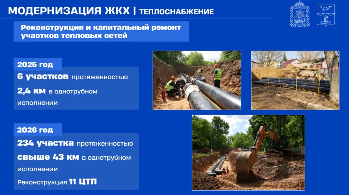Михаил Собакин: В м.о. Чехов продолжается беспрецедентная по объемам и финансированию программа по модернизации системы жилищно-коммунального хозяйства Михаил Собакин: В м.о. Чехов продолжается беспрецедентная по объемам и финансированию программа по модернизации системы жилищно-коммунального хозяйства