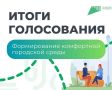 ������� ��������: ����� �������� � �������������� �������� � ����������� �� ��������������� � 2027 ����