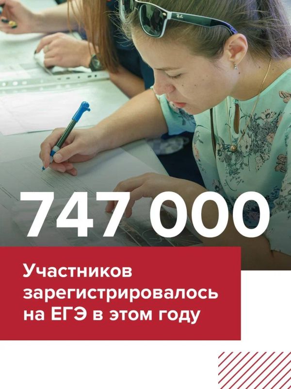 В этом году мы все были восхищены историческим рекордом 500-балльницы Екатерины Малковой из Москвы В этом году мы все были восхищены историческим рекордом 500-балльницы Екатерины Малковой из Москвы