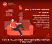 Кому в Подмосковье стоит выбирать квартиру с отделкой?
