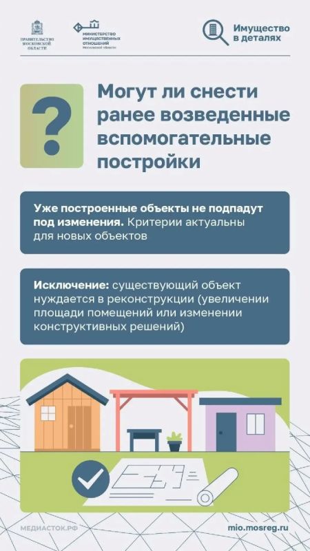 К хозяйственно-бытовым (вспомогательным) постройкам относятся такие объекты, как сарай, баня, птичник, гараж или веранда К хозяйственно-бытовым (вспомогательным) постройкам относятся такие объекты, как сарай, баня, птичник, гараж или веранда