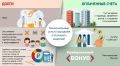 МосОблЕИРЦ напоминает об оплате коммунальных услуг