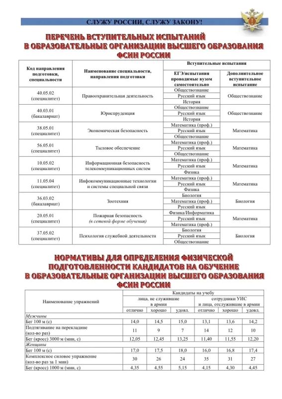 ВНИМАНИЕ! Выпускники школ и колледжей, имеющие среднее образование!!! ВНИМАНИЕ! Выпускники школ и колледжей, имеющие среднее образование!!!