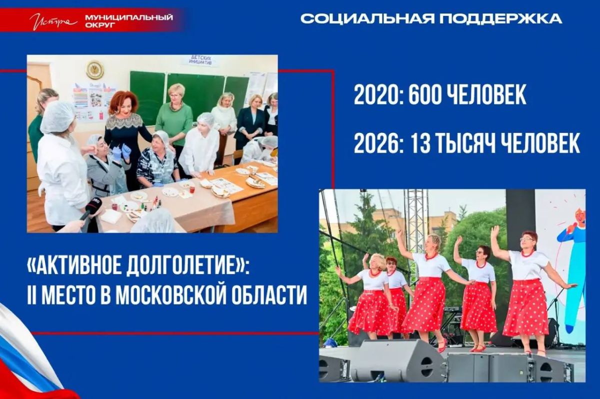Татьяна Витушева: В новой еженедельной рубрике – о результатах работы в ключевых направлениях во исполнение Народной программы Партии «Единая Россия» Татьяна Витушева: В новой еженедельной рубрике – о результатах работы в ключевых направлениях во исполнение Народной программы Партии «Единая Россия»