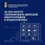 Штрафы за нарушения в МКД: что нужно знать жителям Подмосковья
