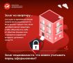 Что нужно знать о залоге недвижимости?