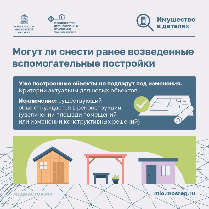 Вспомогательные постройки: что можно возвести на участке без риска сноса Вспомогательные постройки: что можно возвести на участке без риска сноса