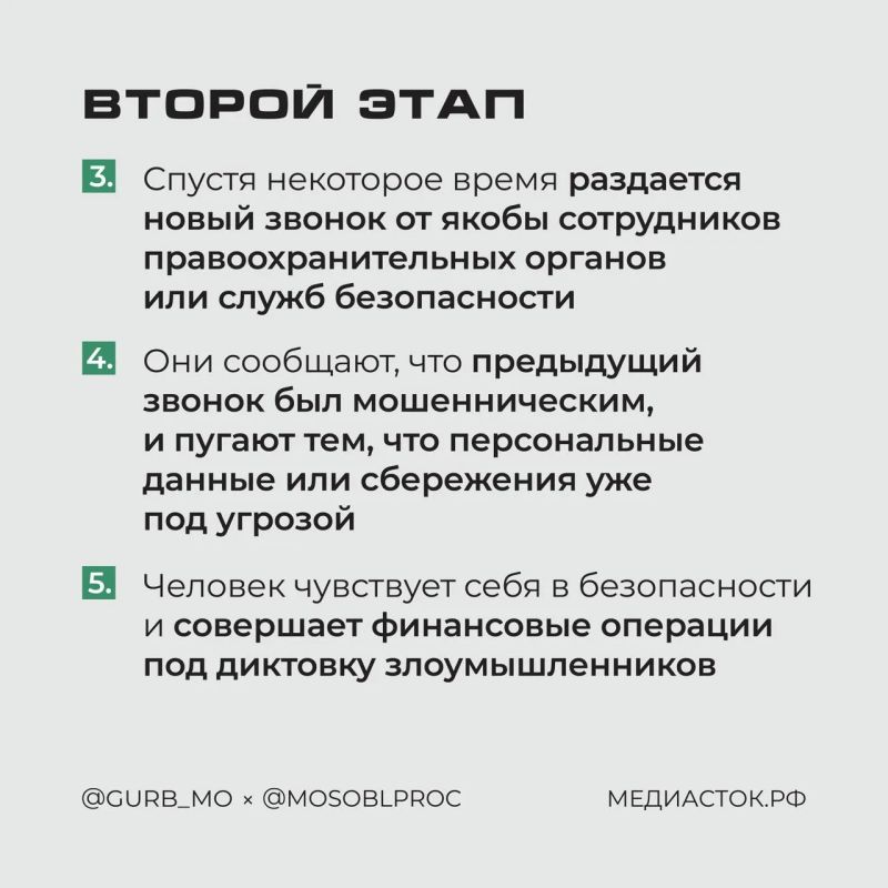Двухэтапные схемы телефонного обмана Двухэтапные схемы телефонного обмана